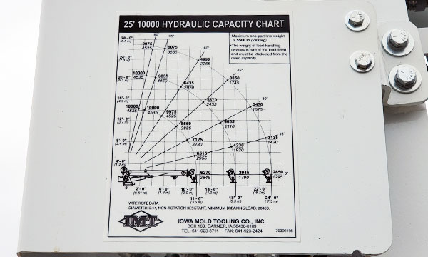 imt 10000 telescopic crane